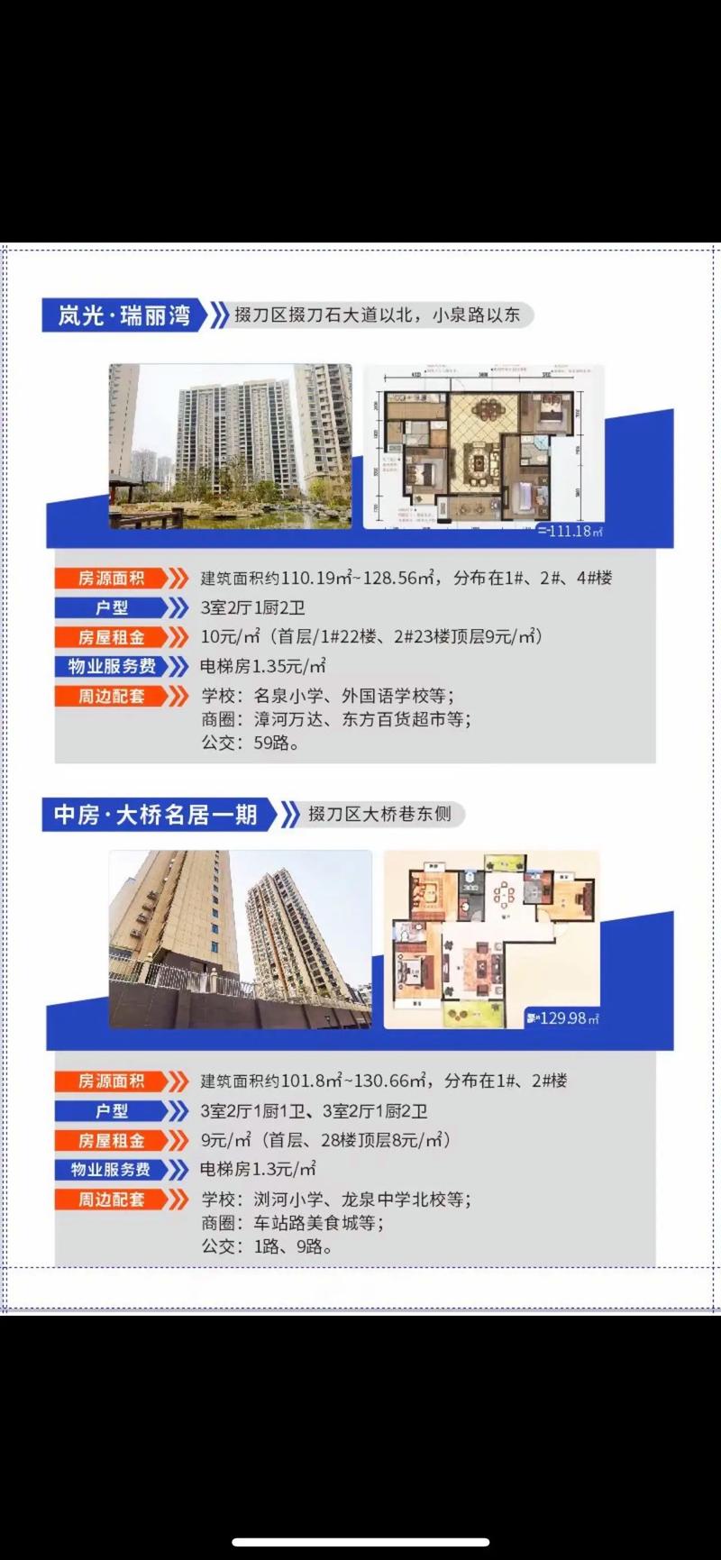 房产信息更新：洞察市场新趋势
